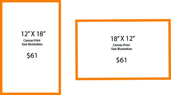 Image Sizes & Prices - FaithFilledExpressions